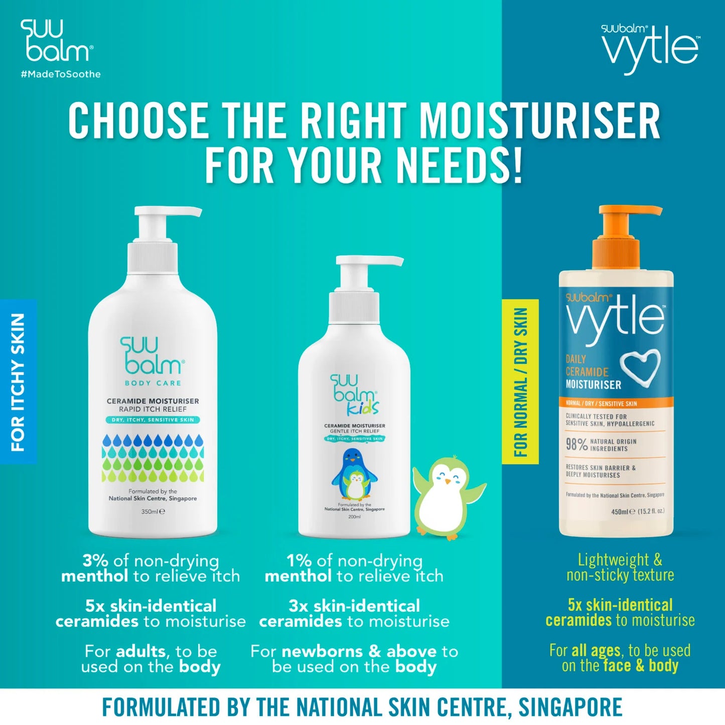 Vytle™ Daily Ceramide Moisturiser