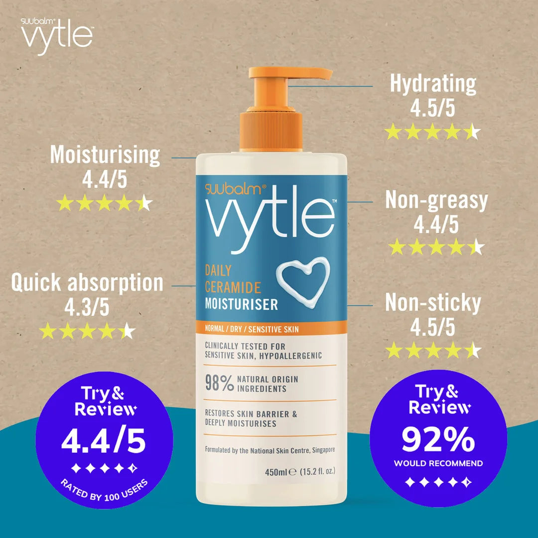 Vytle™ Daily Ceramide Moisturiser